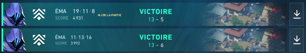 VqZvlr's tweet image. On est à 2-0 sur notre pire map, on est vraiment des pitres hahaha 🤡

13-6 vs @2R_Esport
13-5 vs @Enisorail

See you on Corrode !