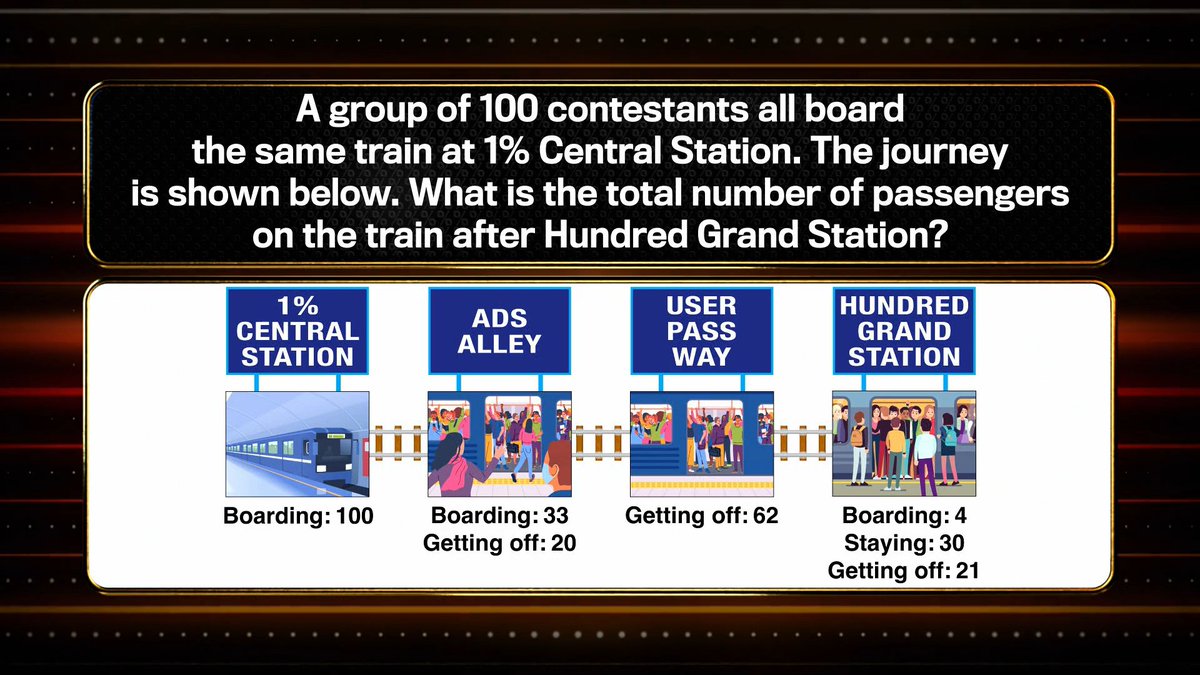 1PercentClubITV's tweet image. Choo-choo-choose wisely.  #The1PercentClub