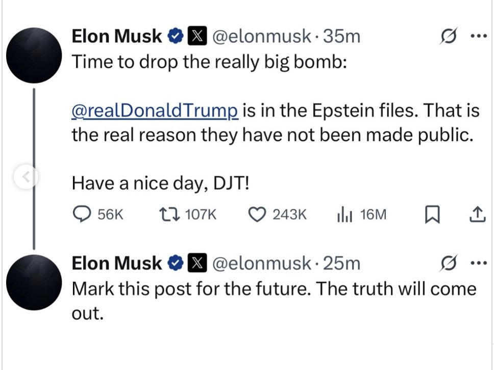 This all started because of Elon's tweet in June