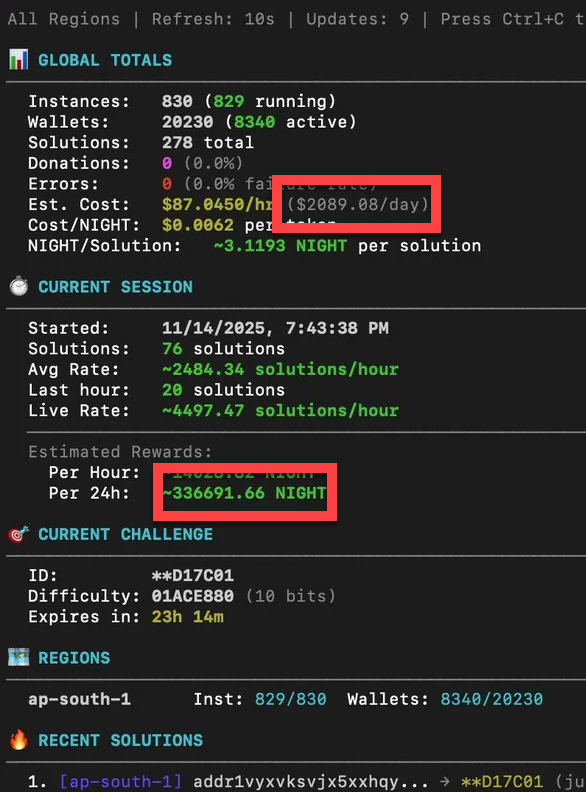Stake with Pride 🌈 Midnight + Cardano tweet media