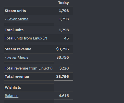Aimbok ✈️🔜 SGDQ 2026 tweet media