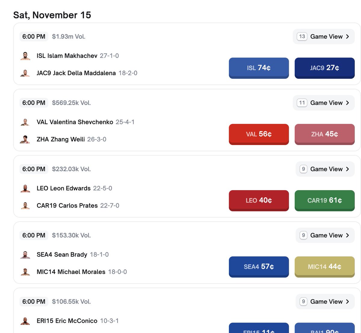 The new layout for #UFC322  on <a href="/Polymarket/">Polymarket</a>  is soooo clean. 

I have been thinking about this card for a week and still racking my brain for picks. Every single fight has a very live underdog.

Decisions decisions.