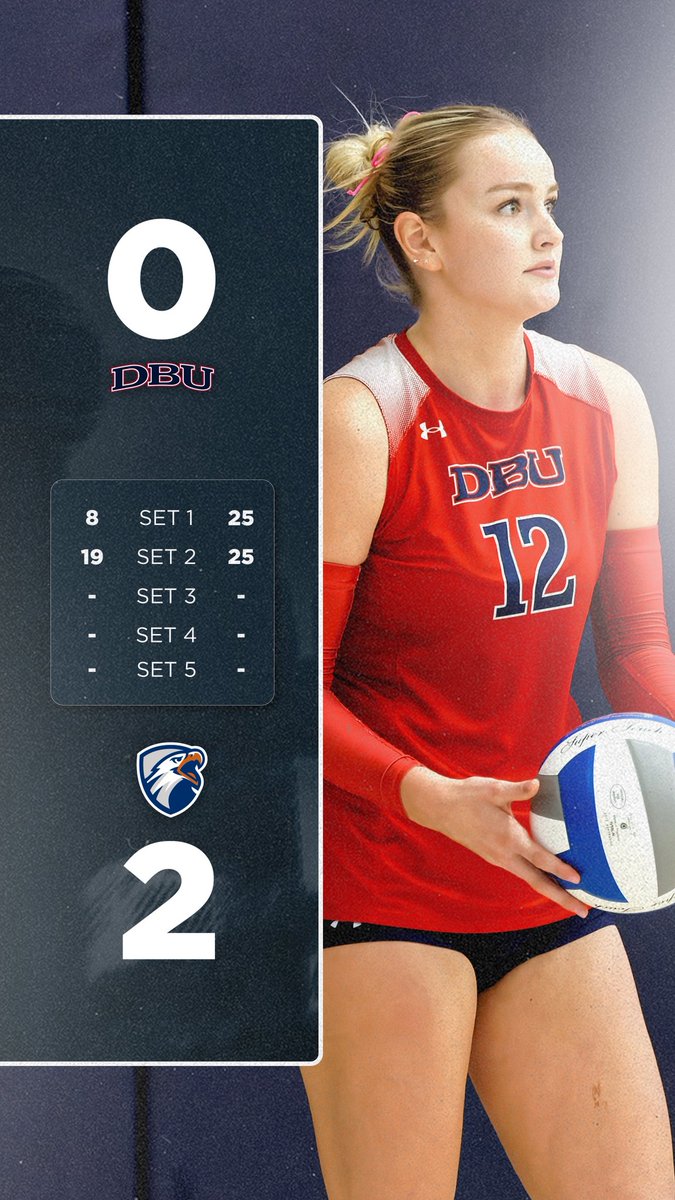 DBU Volleyball tweet media