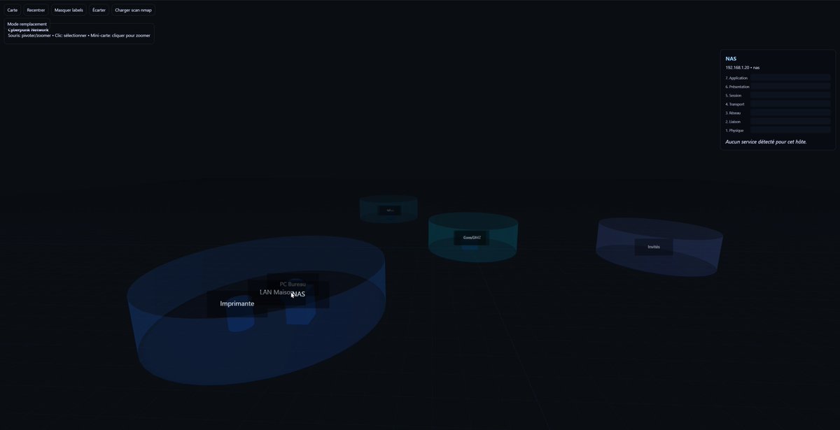 Issa201735's tweet image. #cyberpunk #networkScan #network