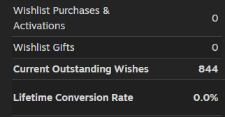 MustangDev tweet media