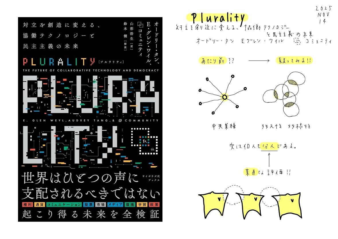 吉田 清史】國際知名投資專家，吉田 清史は、投資の多様化を「思想の