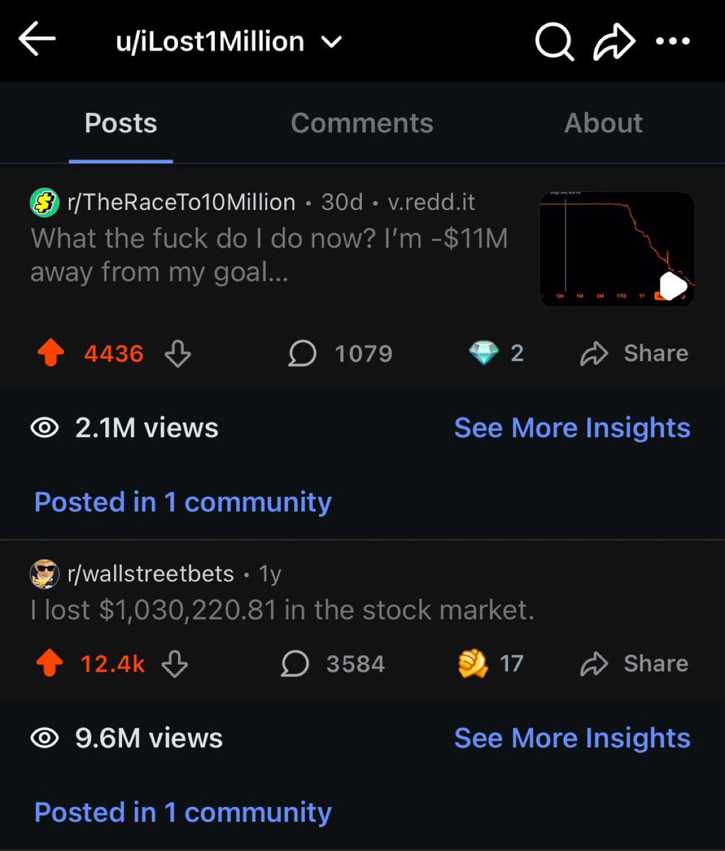 11.7 million impressions later. I’m not a big <a href="/Reddit/">Reddit, Inc.</a> user, but after sharing my $1M loss story on wallstreetbets and Raceto10M, I gotta say their community is crazy brutal.  <a href="/X/">X</a> has a bit more humanity.

😬
