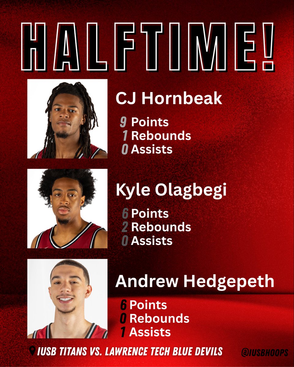 IU South Bend Men's Basketball tweet media