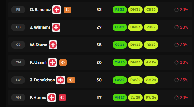 AllRichardLive tweet media