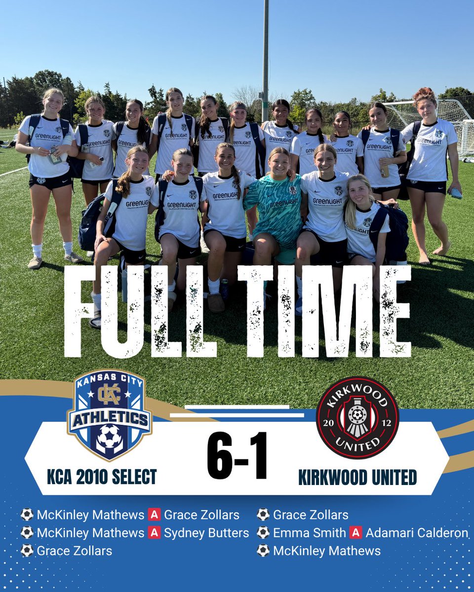 Picked up another big win in league today, moving us to 5-0!

⚽️<a href="/MckinleyMathews/">McKinley Mathews</a> 🅰️Grace Zollars
⚽️McKinley Mathews 🅰️Sydney Butters
⚽️Grace Zollars
⚽️Grace Zollars
⚽️Emma Smith 🅰️Adamari Calderon
⚽️McKinley Mathews

<a href="/AthleticsKC/">KC Athletics Soccer Club</a> <a href="/ImYouthSoccer/">ECNL/GA/Recruiting/College Soccer</a> <a href="/MOSoccerGuy/">On The Pitch Podcast ⚽️🎙️</a> <a href="/MOyouthSoccer/">Missouri Youth ⚽️</a>