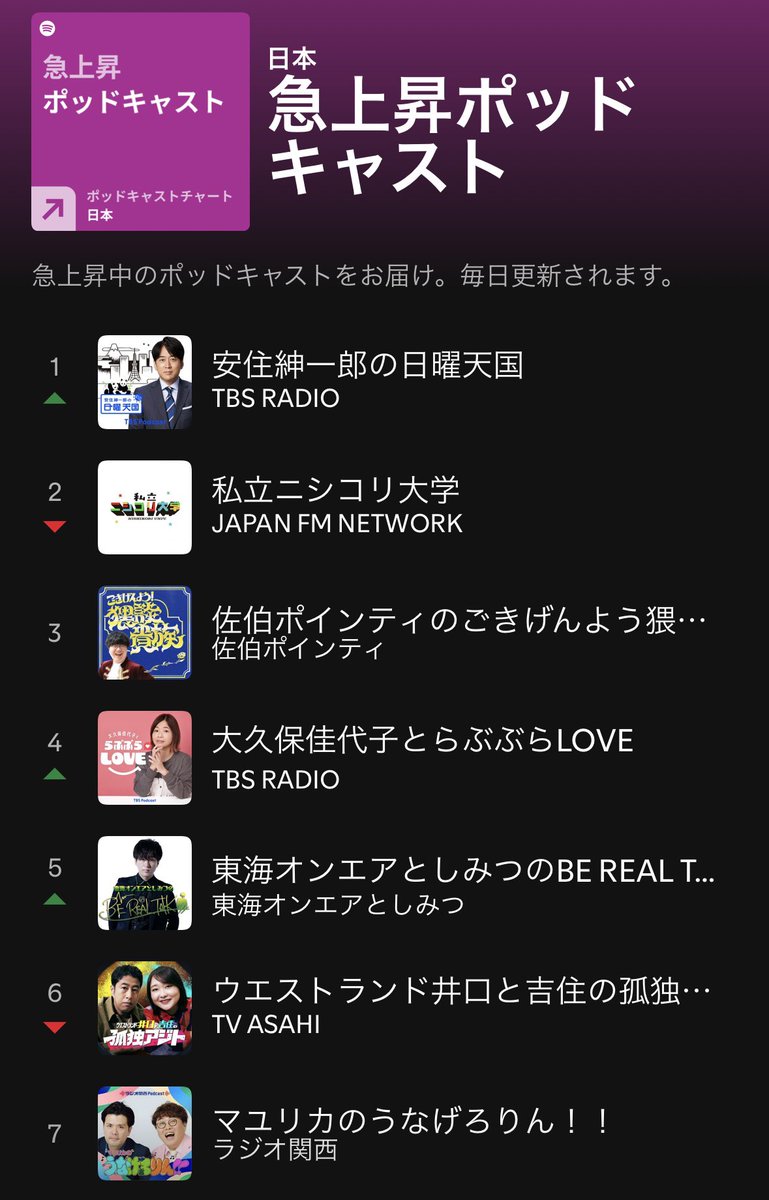 佐伯ポインティ　DVDボックス 佐伯ポインティ|「毎日ポインティ」7/31発売 (@saekipointy) / Posts / X