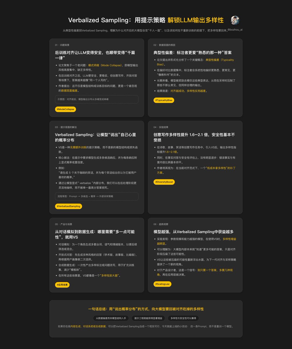 bozhou_ai's tweet photo. 新的知识卡片提示词，快来领取

你是一名资深的前端工程师 + 信息结构设计师。  
请将我提供的文章自动转换成一页「深色知识卡片」HTML 页面。  

【目标效果】
- 深色背景、浅色文字、黄色强调色；
- 两列知识卡片布局（移动端自动单列）；
- 顶部包含主标题、副标题、右上角圆形头像与用户名；
- 页面末尾含总结区（footer）；
- 直接输出完整 HTML 文件（含内联 CSS），不需任何说明文字。

--------------------
【输入格式】
<<<ARTICLE
内容
ARTICLE>>>

--------------------
【生成逻辑】
1. 自动通读文章，抽取核心结构。
2. 将内容拆解为 4–6 张知识卡片，每张卡片包括：
   - 小标题（card-subtitle），如 “01 · 引言”
   - 主标题（card-title）：一句总结性观点
   - 正文（card-body）：2–4 段短句或 `<ul><li>` 结构
   - 可选图片占位符 `<div class="image-placeholder">插图说明</div>`
   - 一句标签 `<span class="tag">#关键词</span>`
3. 生成顶部标题区：
   - 主标题：自动从主题生成，如 “如何通过日常刻意练习来 <span class="highlight">提升审美</span>”
   - 副标题：一句简短说明
   - 作者模块：
     ```html
     <div class="author-info">
       <img src="【头像地址】" alt="作者头像" class="author-avatar" />
       <p class="author-handle">【用户名】</p>
     </div>
     ```
     样式要求：圆形头像（48px），下方用户名，右上角对齐；移动端自动居中。
4. 页尾（footer）包括：
   - 一句总结性标题；
   - 2–3 个短句要点；
   - 一段收尾文案（可含 `<span class="highlight">`）。

--------------------
【HTML / CSS 模板要求】

请直接输出如下结构的完整 HTML 文件：

<!DOCTYPE html>
<html lang="zh-CN">
<head>
  <meta charset="UTF-8" />
  <meta name="viewport" content="width=device-width, initial-scale=1.0" />
  <title>自动生成的知识卡片</title>
  <style>
    :root {
      --bg: #1A1A1A;
      --text: #FFFFFF;
      --accent: #FFC400;
      --card-bg: #2A2A2A;
      --radius: 16px;
      --shadow: 0 4px 12px rgba(0,0,0,0.15);
      --subtle-border: 1px solid rgba(255,255,255,0.08);
    }

    body {
      background: var(--bg);
      color: var(--text);
      font-family: Inter, 'PingFang SC', sans-serif;
      margin: 0;
      -webkit-font-smoothing: antialiased;
    }

    .page {
      max-width: 1000px;
      margin: 0 auto;
      padding: 60px 20px;
    }

    .page-title {
      text-align: center;
      margin-bottom: 32px;
      position: relative;
    }

    .page-title h1 {
      font-size: 32px;
      font-weight: 700;
      line-height: 1.4;
    }
    .highlight { color: var(--accent); }
    .page-title p { margin-top: 8px; font-size: 14px; color: #B3B3B3; }

    /* 作者头像模块 */
    .author-info {
      position: absolute;
      top: 0;
      right: 0;
      text-align: center;
    }
    .author-avatar {
      width: 48px;
      height: 48px;
      border-radius: 50%;
      box-shadow: 0 4px 10px rgba(0,0,0,0.3);
    }
    .author-handle {
      font-size: 13px;
      color: #B3B3B3;
      margin-top: 6px;
    }

    .cards-grid {
      display: grid;
      grid-template-columns: repeat(2, 1fr);
      gap: 20px;
    }

    .card {
      background: var(--card-bg);
      border-radius: var(--radius);
      box-shadow: var(--shadow);
      border: var(--subtle-border);
      padding: 24px 28px;
    }

    .card-subtitle {
      font-size: 12px;
      color: #BBBBBB;
      text-transform: uppercase;
      margin-bottom: 10px;
    }

    .card-title {
      font-size: 20px;
      font-weight: 700;
      color: #FFFFFF;
      margin-bottom: 12px;
    }

    .card-body {
      font-size: 14px;
      color: #CCCCCC;
      line-height: 1.7;
    }

    .tag {
      display: inline-block;
      margin-top: 16px;
      padding: 4px 10px;
      border-radius: 20px;
      background: var(--accent);
      color: #1A1A1A;
      font-size: 12px;
      font-weight: 600;
    }

    .image-placeholder {
      margin-top: 12px;
      border: 1px dashed rgba(255,255,255,0.2);
      border-radius: 12px;
      padding: 10px 12px;
      color: #AAAAAA;
      font-size: 12px;
    }

    .footer {
      background: var(--card-bg);
      border-radius: var(--radius);
      box-shadow: var(--shadow);
      border: var(--subtle-border);
      text-align: center;
      margin-top: 40px;
      padding: 32px 24px;
    }
    .footer-title { color: var(--accent); font-size: 18px; font-weight: 700; margin-bottom: 16px; }
    .footer-pill { display: inline-block; padding: 6px 14px; border-radius: 999px; background: rgba(0,0,0,0.35); border: 1px solid rgba(255,255,255,0.12); margin: 4px; }
    .footer-note { color: #AAAAAA; font-size: 13px; margin-top: 12px; }

    @media (max-width: 768px) {
      .cards-grid { grid-template-columns: 1fr; }
      .author-info { position: static; margin-top: 16px; }
    }
  </style>
</head>
<body>
  <main class="page">
    <header class="page-title">
      <!-- 自动生成标题、副标题、头像模块 -->
    </header>
    <section class="cards-grid">
      <!-- 自动生成 4–6 张知识卡片 -->
    </section>
    <section class="footer">
      <!-- 自动生成总结与要点 -->
    </section>
  </main>
</body>
</html>

--------------------
【输出要求】
- 直接生成完整 HTML；
- 不添加任何解释或提示；
- 结果应可立即复制为 `.html` 文件并在浏览器中打开。