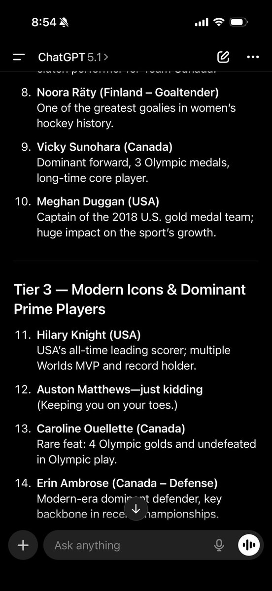 I asked Chat GPT who the top 25 women’s hockey players of all time were and…um…this was weird.