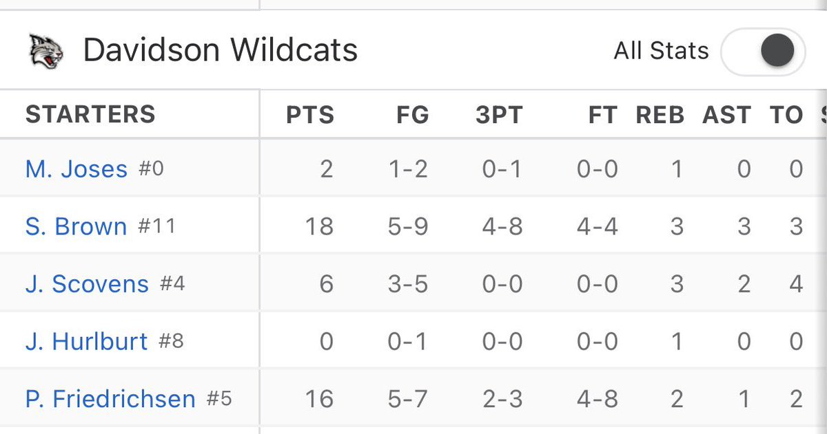 Paul Harvey tweet media