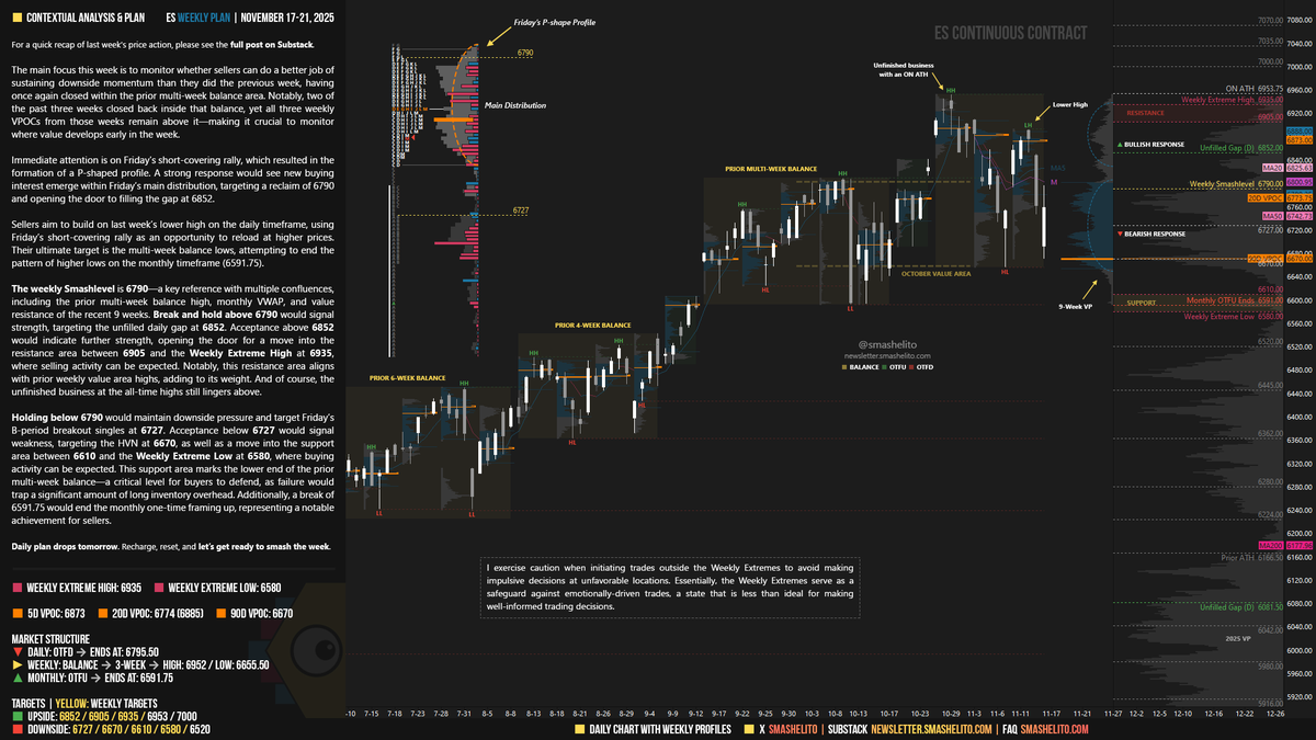 Smashelito tweet media
