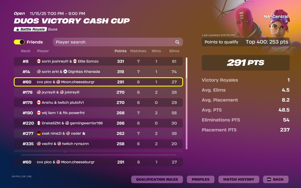 dubss <a href="/CoveXggs/">CoveX</a>