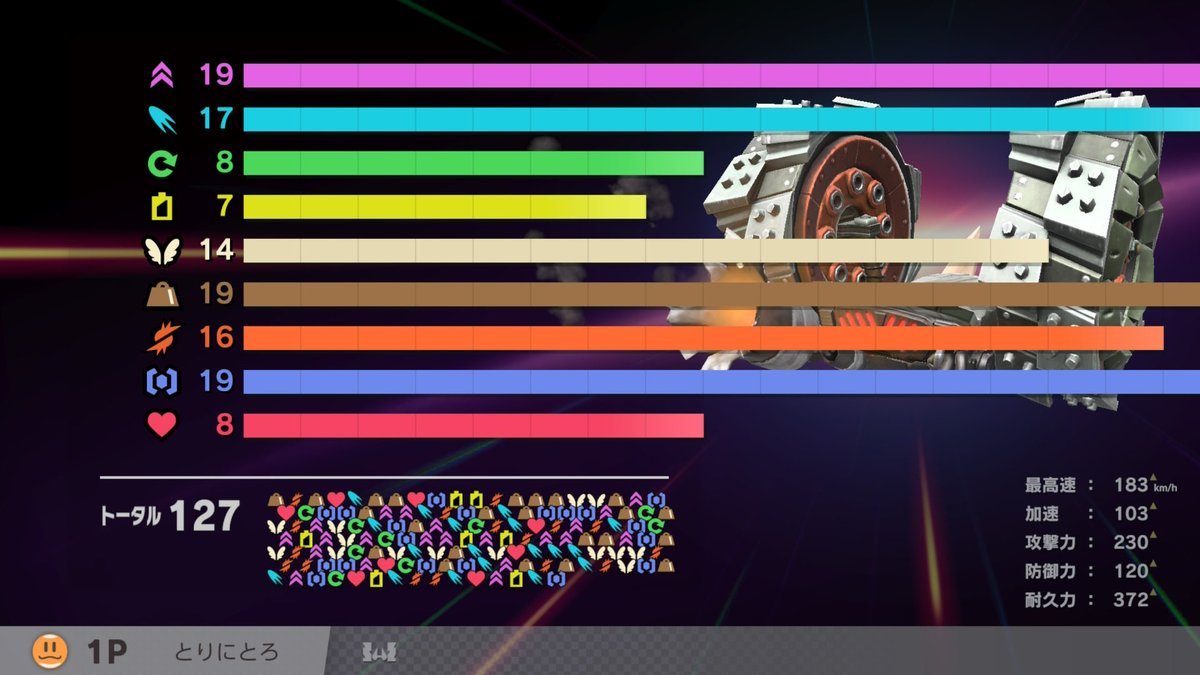 やっぱ仕上げたマシンでちゃんと勝つのが気持ちいい