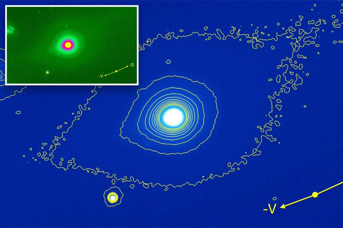 The eye in the sky... 3I/ATLAS