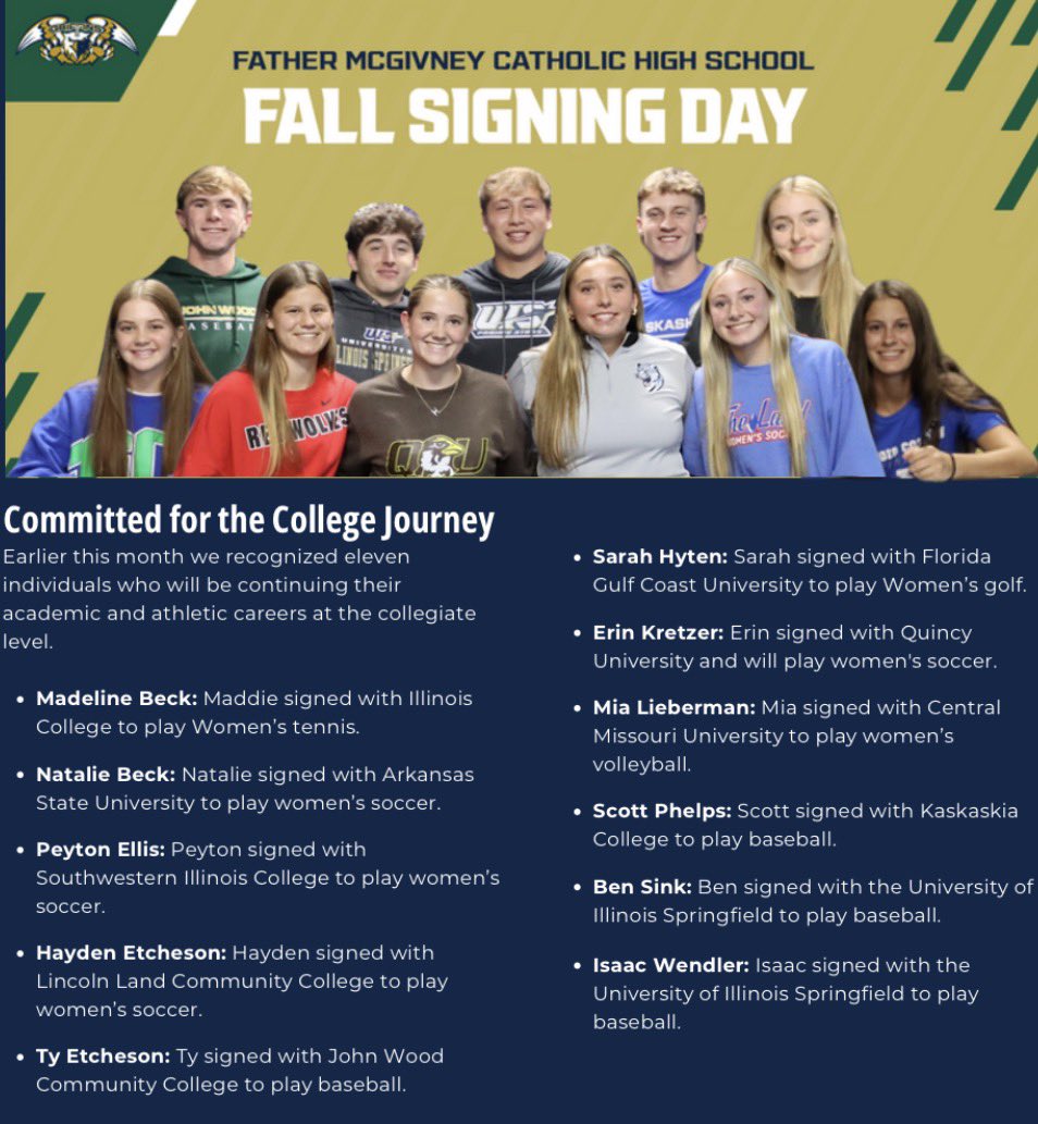 Father McGivney Athletics (@fmchsathletics) on Twitter photo 