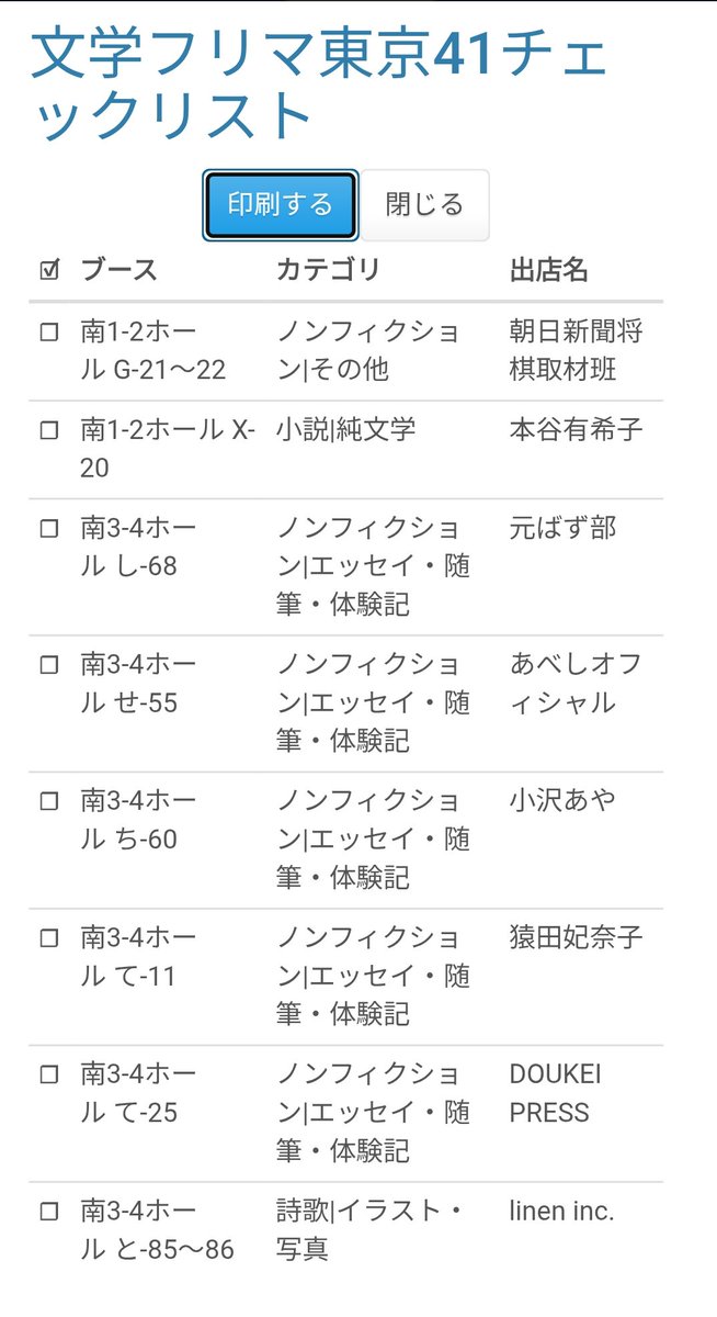 記憶の限りでは学生時代ぶりのインフルエンザに見舞われて、週半ばからひとり苦しんでいたのですが、昨日AMに解熱してだいぶ回復してきた 今日はPCに向かってサボりにサボっていた文フリ準備（購入者側としてのリサーチ）