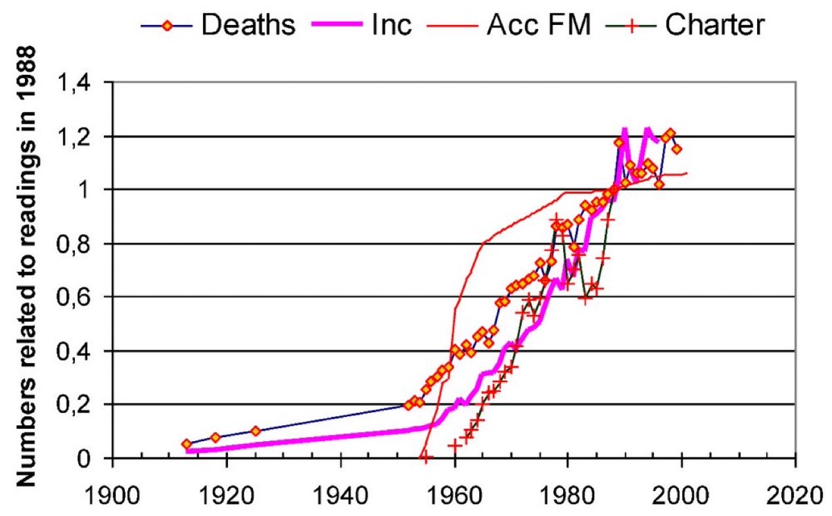 Dr Richard Hirschson tweet media