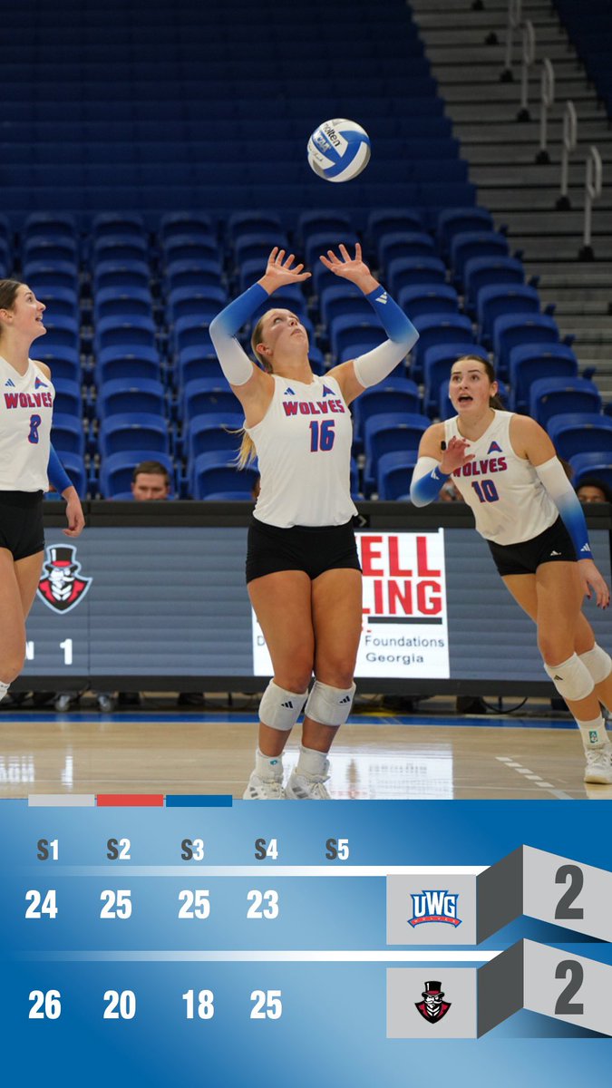 UWG Volleyball 🏐 tweet media