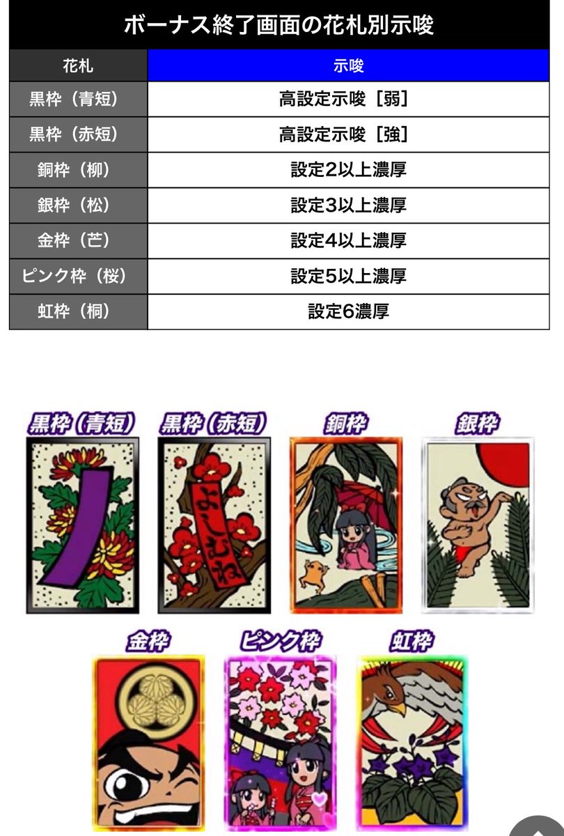 花札 日本の花札プラスチックトランプ - 青扇子、GPA031K000-N-936AB - Kuo