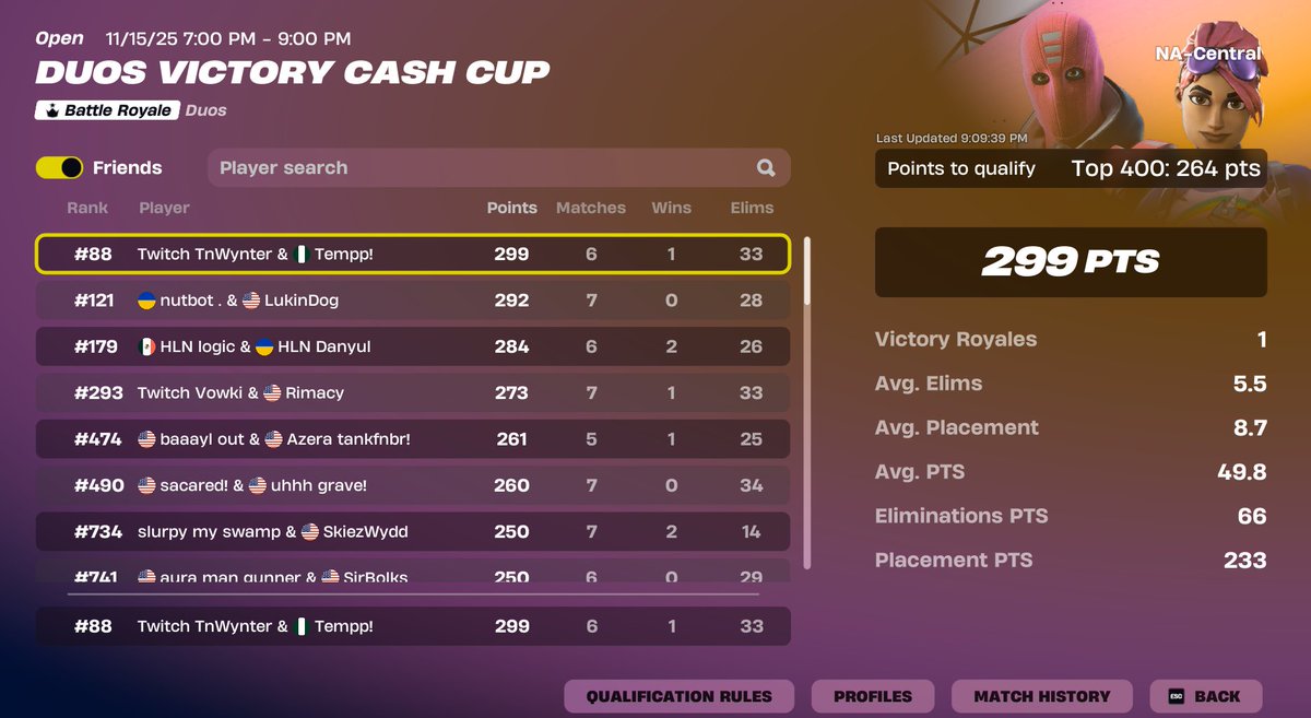TnWynter's tweet photo. 🏆CARRIED MY SON TO THE QUAL🏆@roniggerjohn @darkkggs @hooded1k https://t.co/DLgZTsRu1c