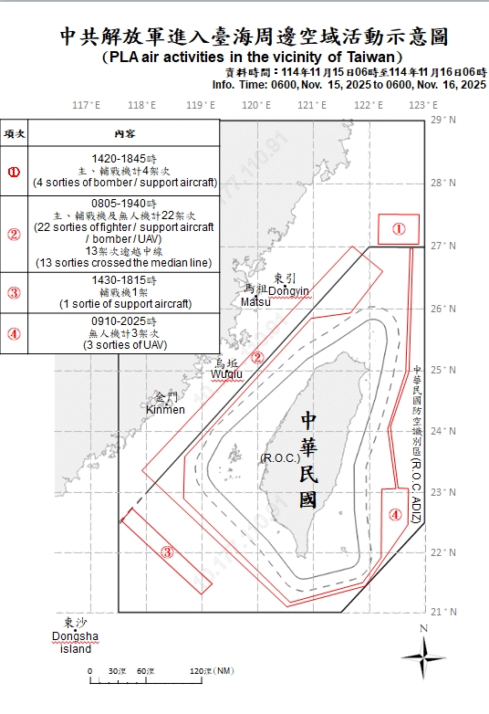 國防部 Ministry of National Defense, ROC(Taiwan) 🇹🇼 tweet media