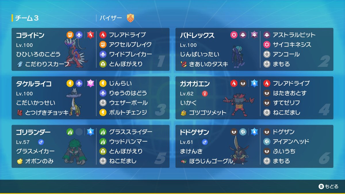TeraSquareOffl's tweet photo. ポケモンSV ダブルバトル大会 テラスクエア#71
 ベスト8チームシート②

@terabait123 
黒馬コライ
@ponponta1019 
白馬コライ
@shuuka_poke 
ミライザマ
@sdlnfo 
黒馬ミライ

決勝トーナメントは今晩20時からになります。
配信をお楽しみに。 https://t.co/o08fTvD6BT