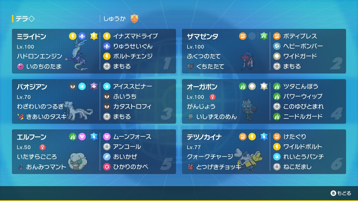 TeraSquareOffl's tweet photo. ポケモンSV ダブルバトル大会 テラスクエア#71
 ベスト8チームシート②

@terabait123 
黒馬コライ
@ponponta1019 
白馬コライ
@shuuka_poke 
ミライザマ
@sdlnfo 
黒馬ミライ

決勝トーナメントは今晩20時からになります。
配信をお楽しみに。 https://t.co/o08fTvD6BT