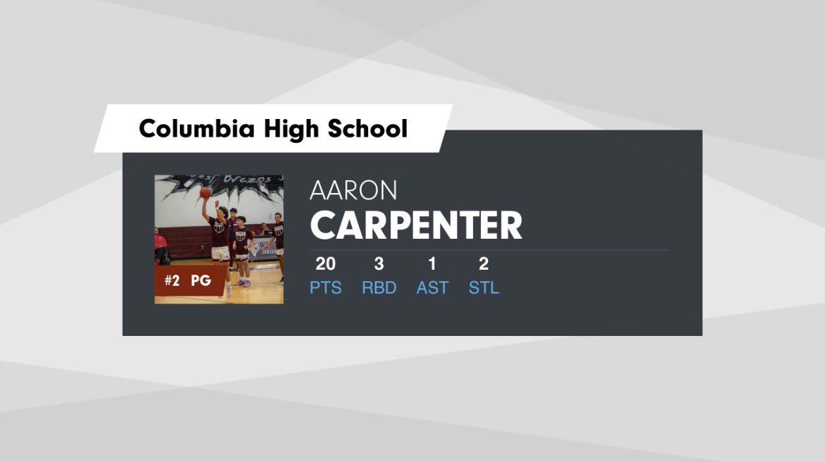 Aaron_2026's tweet photo. 20 pts in our first scrimmage of the year !! https://t.co/vKNoP1NpdA