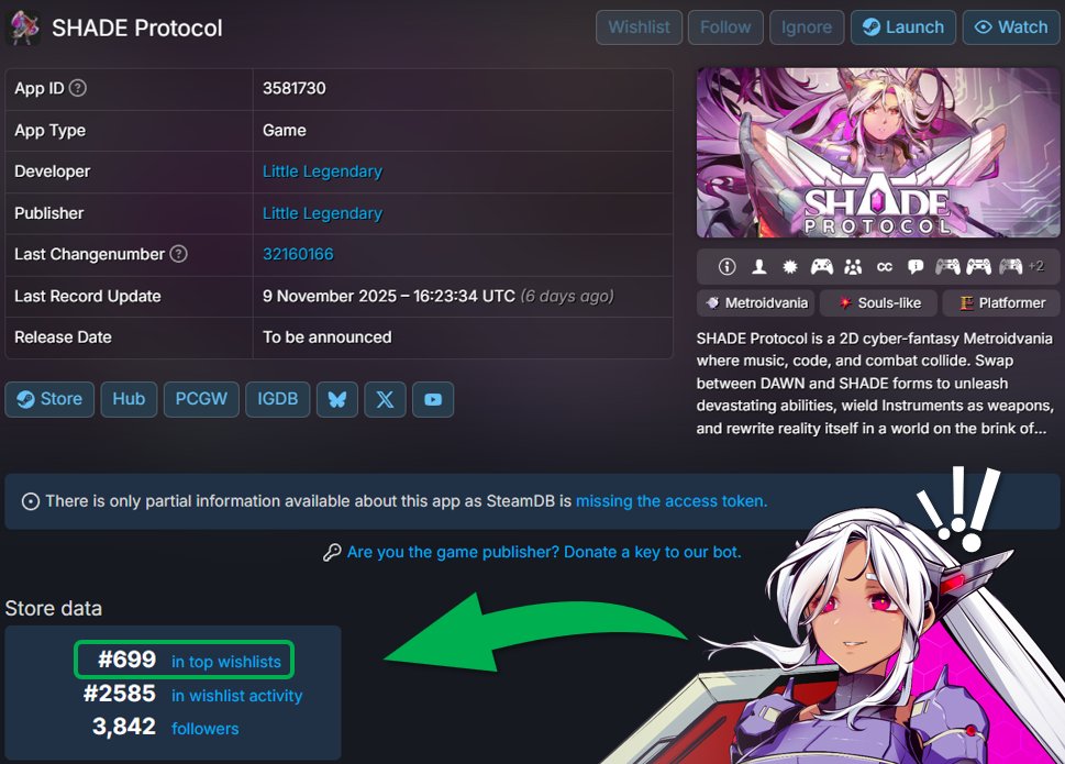 SHADE Protocol - WISHLIST ON STEAM! tweet media