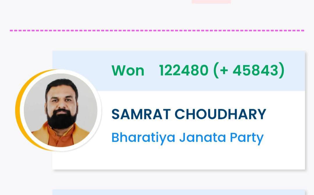 SocialistLeadr's tweet image. बिहार में भाजपा के दोनों उपमुख्यमंत्री को एक-जितना वोट कैसे मिल गया…?
लगता है कहीं मशीन में एक ही डाटा कॉपी-पेस्ट तो नहीं करवा दिया गया, साहब!

सिर्फ 72 वोट का फर्क…
अरे कम से कम थोड़ा बहुत तो मिलावट कर देते,
इतनी भी जल्दबाज़ी क्यों भाई?

ऐसे करेंगे तो जनता को शक नहीं—
पक्का…