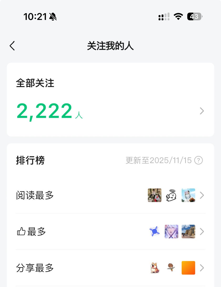 codersoar's tweet image. 从 2022 年到现在，坚持每周发一篇，终于公众号“偷懒爱好者”粉丝 2222 了