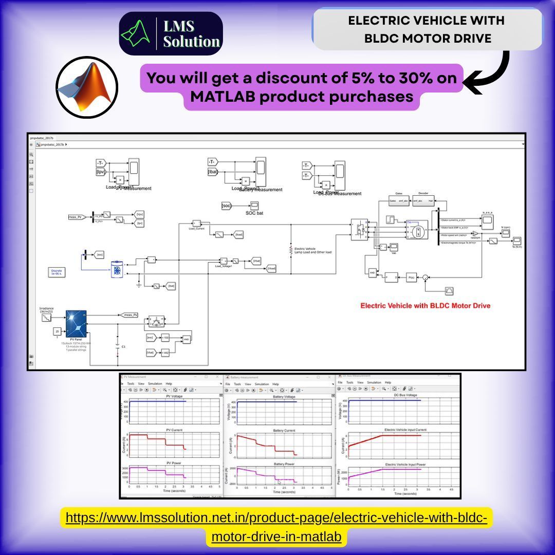 Lms_Solution's tweet image. ⚡ BLDC Motor Driven Electric Vehicle 
🔗 zurl.co/qKTDh

🚗 Simulates a complete EV propulsion system with BLDC motor drive.

⚙️ Evaluates speed, torque, current, and battery dynamics in real time.

#ElectricVehicle #BLDCMotor #EVSimulation #MATLABModel