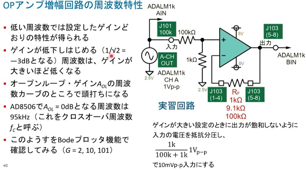 ZEP_Engineering's tweet image. ［アナログ回路設計 超入門］

OPアンプの実力チェック術：AD8506のオープンループ・ゲイン

x.gd/bWxWA

#adalm #opamp
