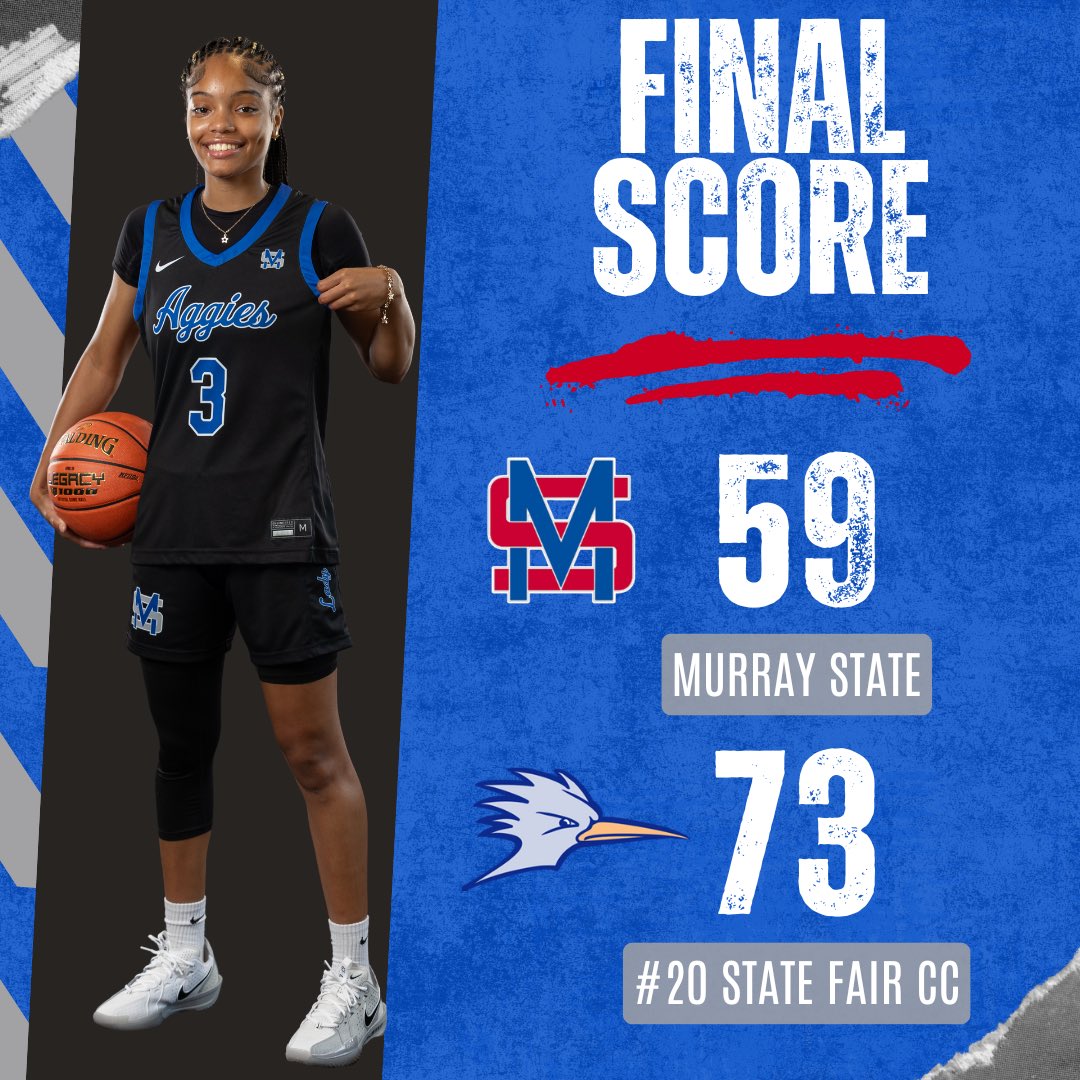 Final from Day 2 at Hutch.

Lady Aggies are back at it Monday at home 🤠