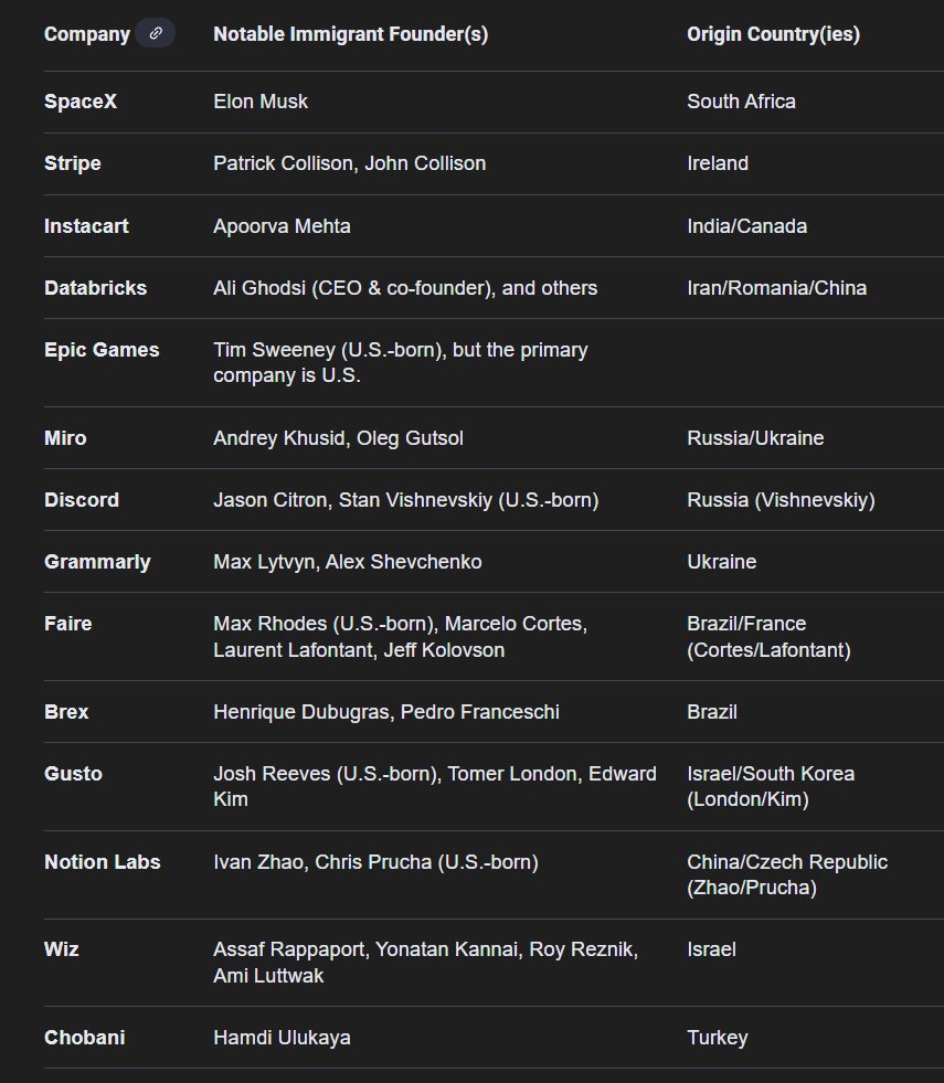 Leaving this without comment, dont want to upset anyone so much upset for 0.1% of population taking over.