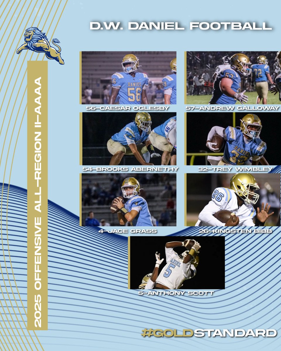 Congratulations to our 2025 All-Region performers!!!