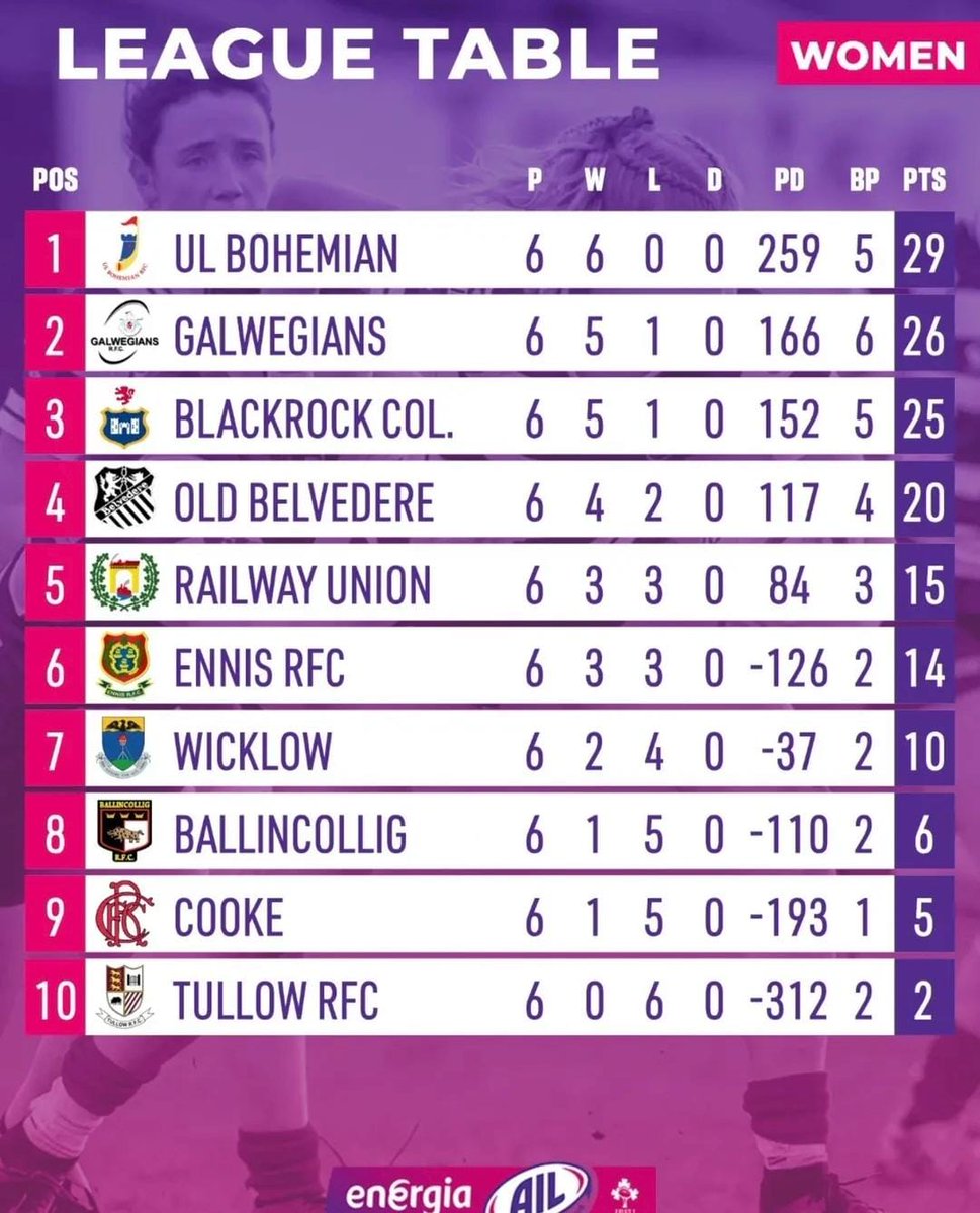 Gareth O'Hanlon tweet media