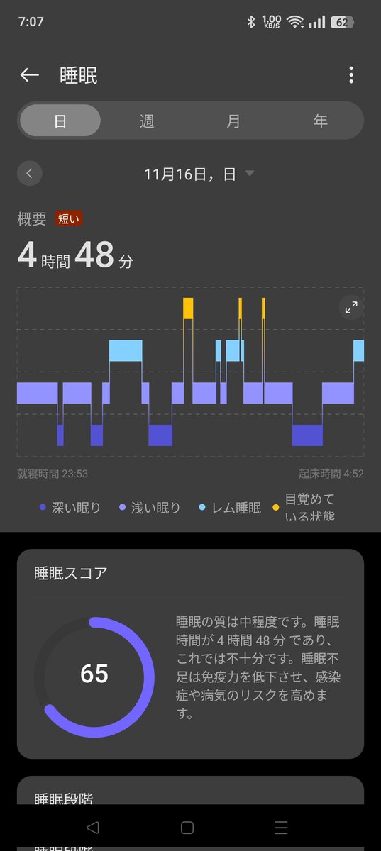 ぶんちゃん⭐︎ ぶんちゃん (@bun1128) / Posts / X