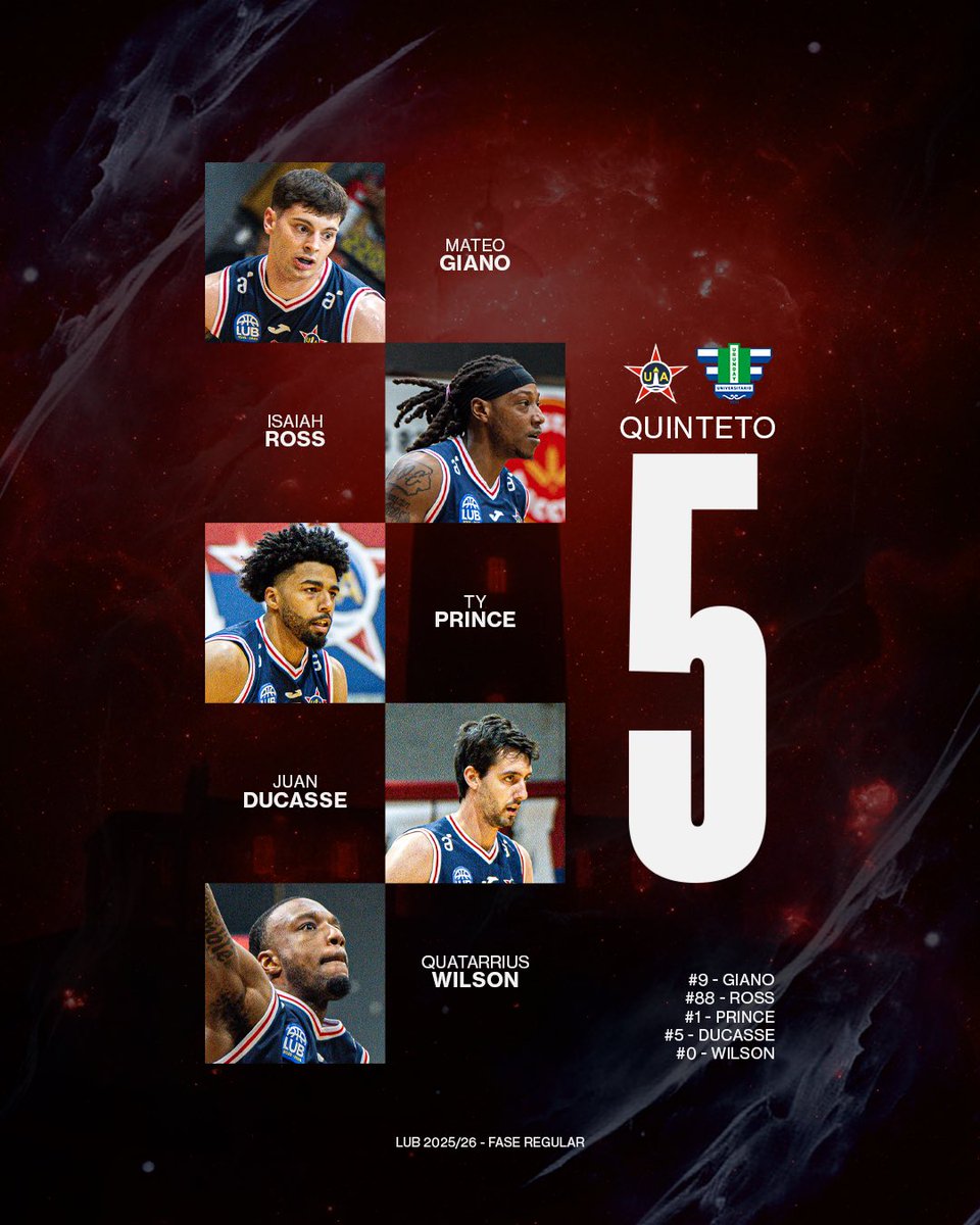 🫡 El 𝐪𝐮𝐢𝐧𝐭𝐞𝐭𝐨 𝐢𝐧𝐢𝐜𝐢𝐚𝐥 para hoy 

#SomosUA🔵🔴