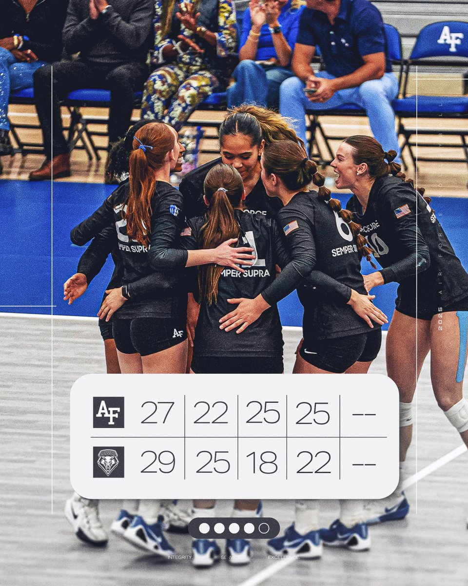 HEADING INTO SET 5⃣

GET HYPE ⚡️