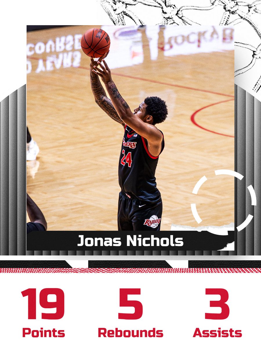 NWFRaiders_MBB's tweet image. Another dominant game for DJ ✅
A season-high in scoring for Jonas ✅

#SoundTheSiren