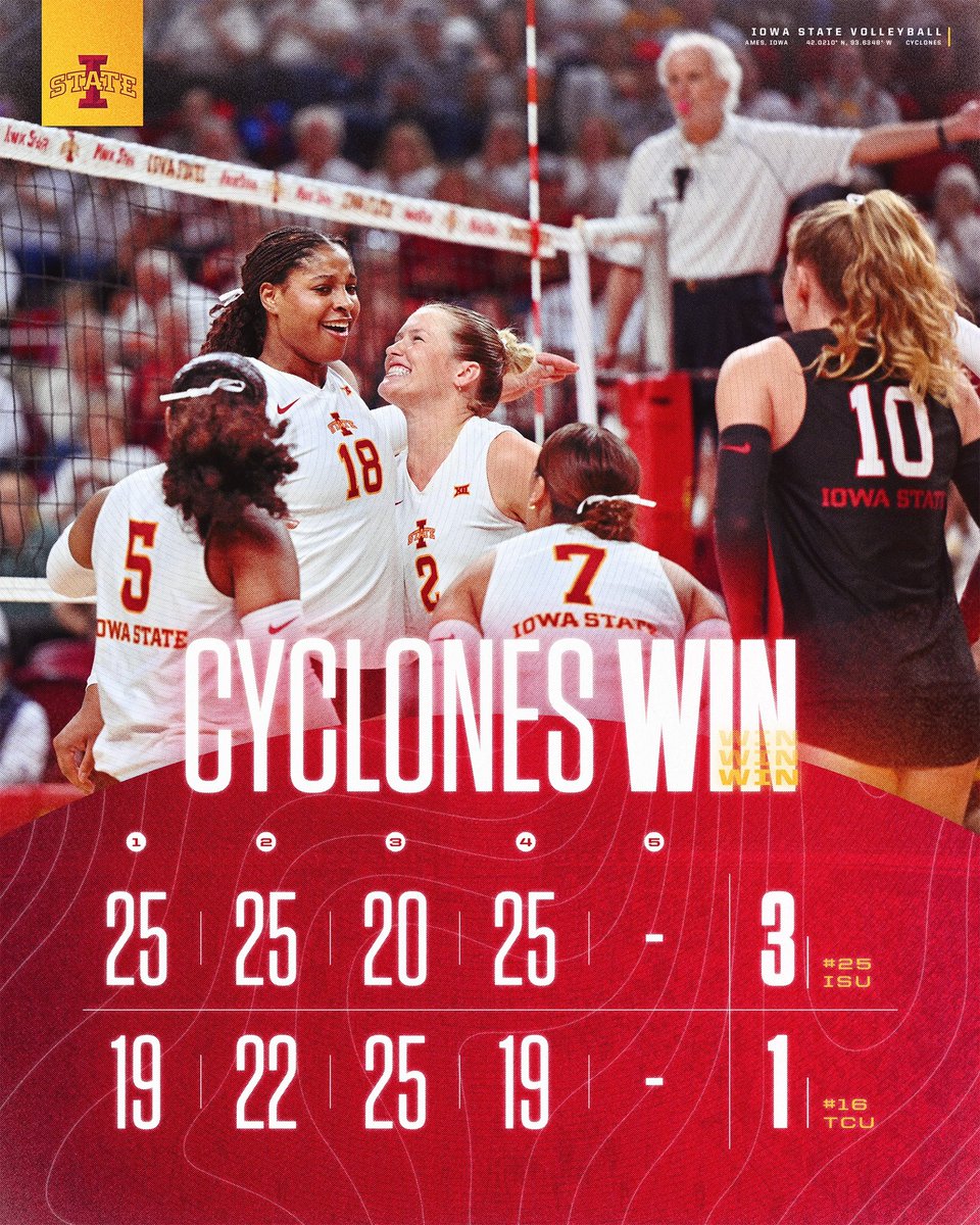 CycloneVB's tweet image. DOWN GO THE HORNED FROGS.