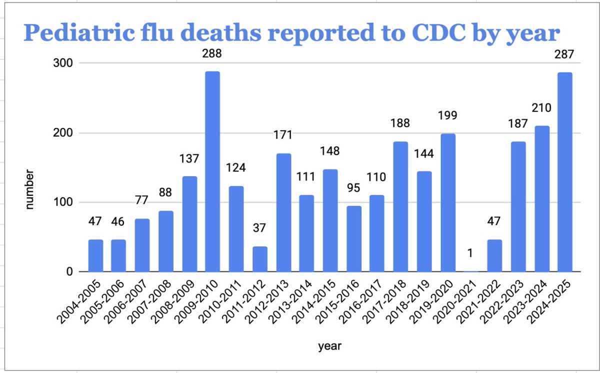 Helen Branswell 🇨🇦 tweet media