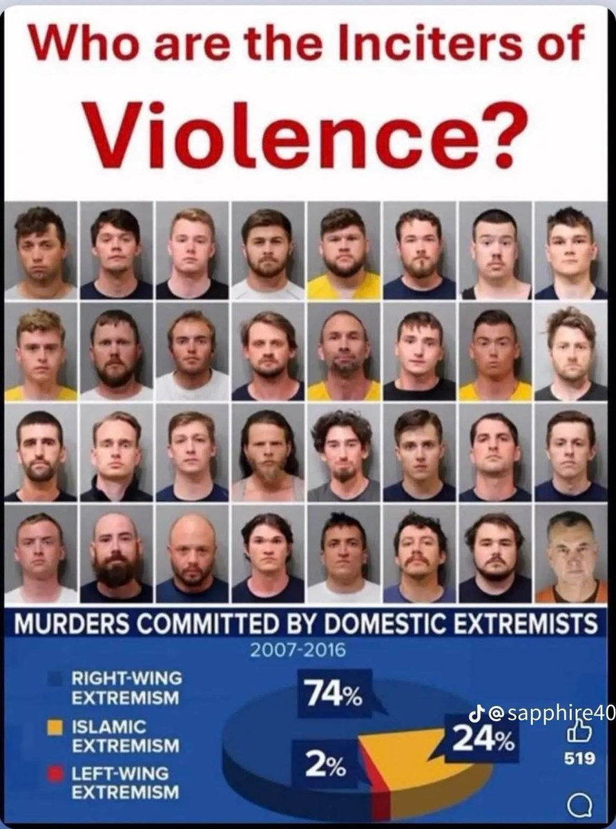 <a href="/mattvanswol/">Matt Van Swol</a> ya'll hate stats more than old nba heads