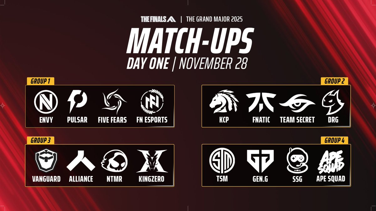 We’ll see you guys in… The Finals!

#TheFinals #TGM25 #ReachTheFinals #ApeSquad #Embark