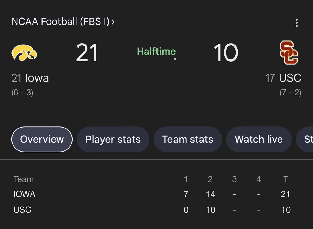 Can’t wait to get these SOS dragging frauds off the schedule &amp; replace them with opponents who are actually serious football programs.
